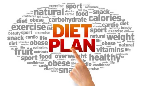 diet-plan