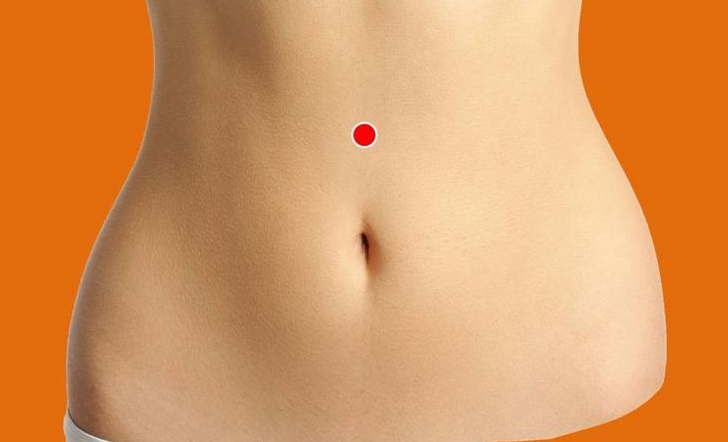 For indigestion, Acupressure Points