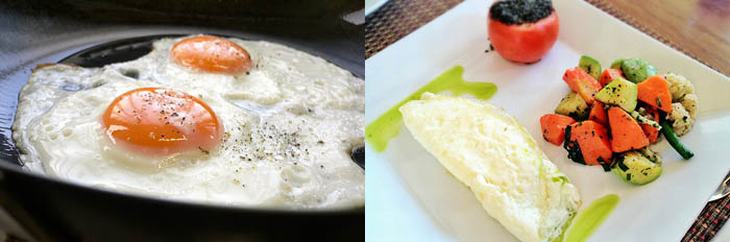 Whole Egg, Not Just the White